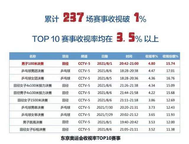 精品久久久99大香线蕉
